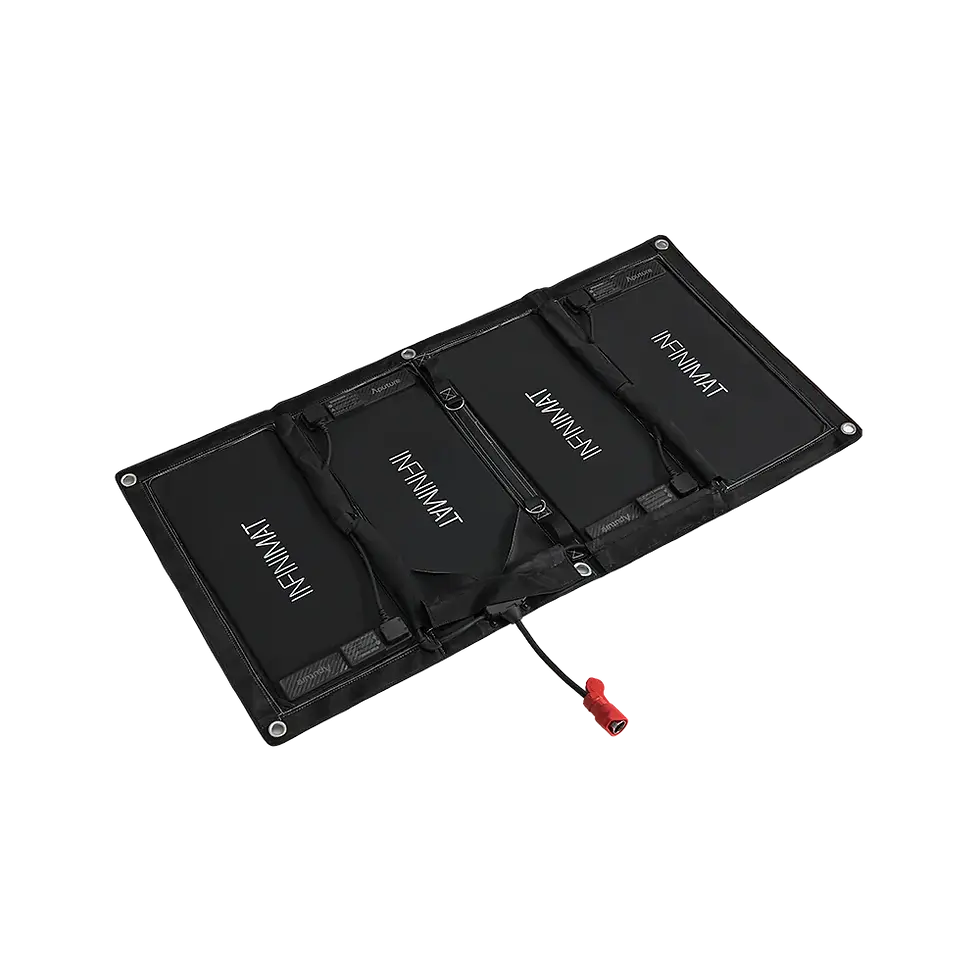Aputure Infinimat 2x4
