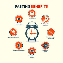 Clock with benefits of fasting illustrated around it: weight loss, digestion, focus, insulin sensitivity, aging, growth hormone, immunity, inflammation.