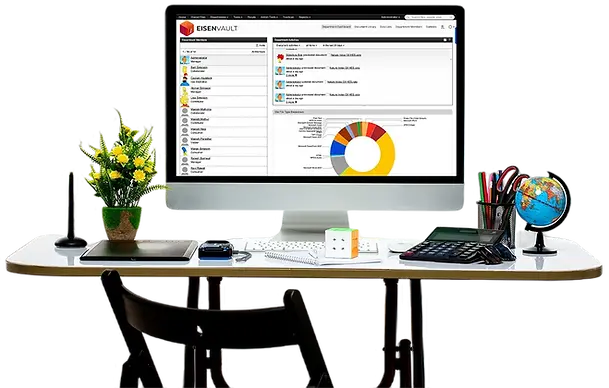 Document Management System India