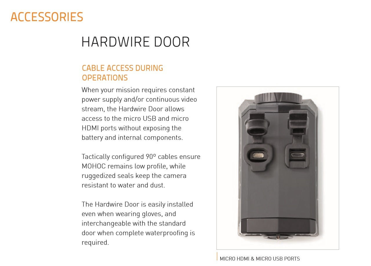 Hardwire Door