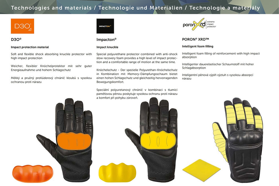 サムネイル： ANAT