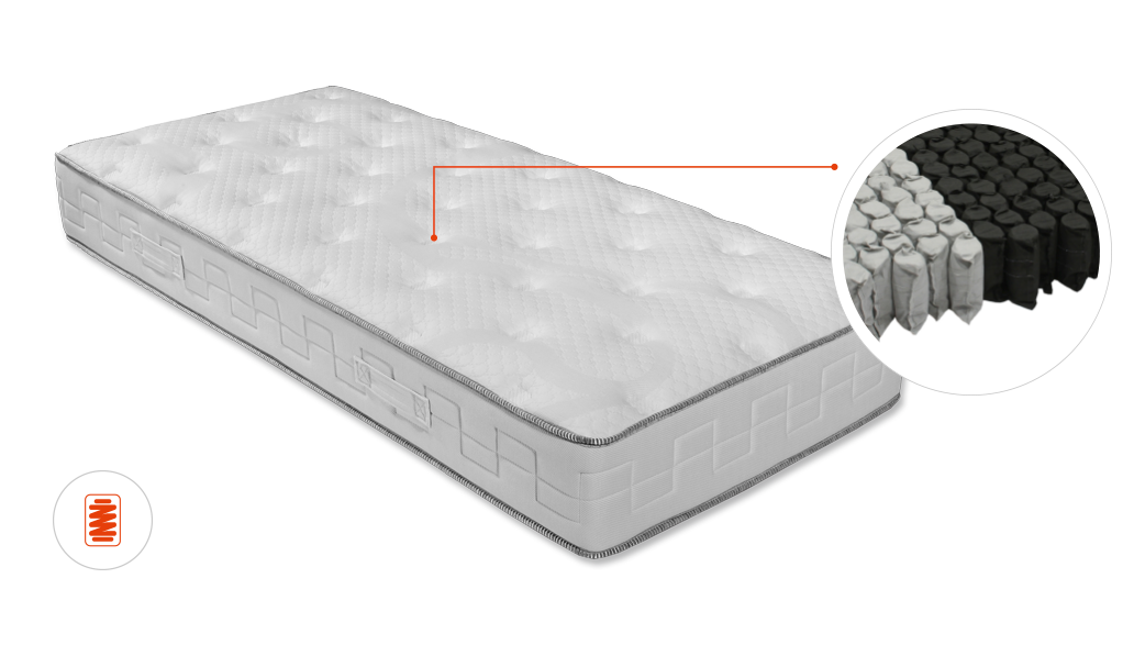 Matelas Tradition Pockette