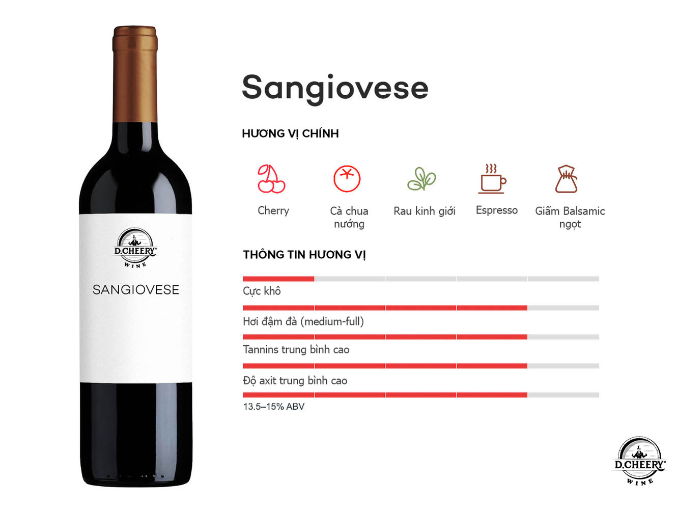 Sangiovese-d.cheery
