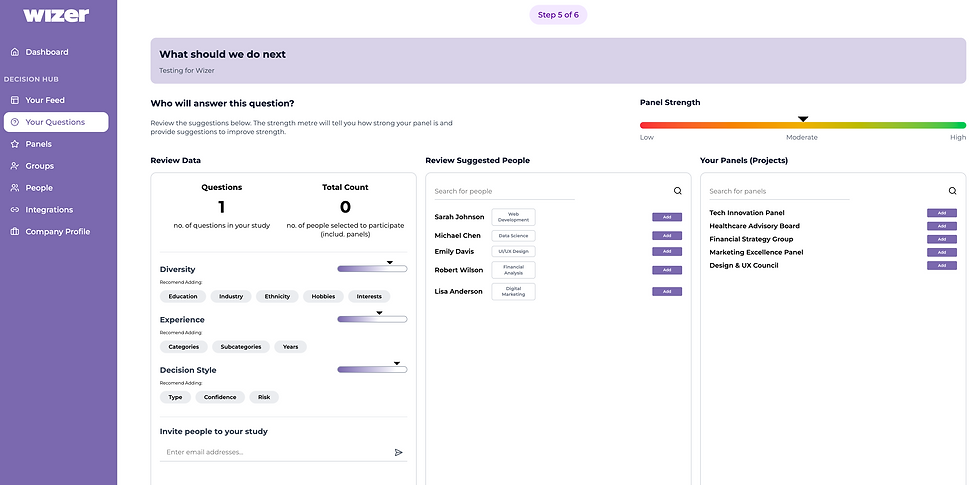 Wizer’s Proprietary Decision Platform
Combining Decision Profiles, Panel Strength, and the Recommendation Engine
Decision Profiles → the living insight layer that makes individual strengths and cognitive diversity visible.
Panel Strength → the scorecard that shows balance, bias, and fit across archetypes, experience, and diversity.
Recommendation Engine → the live intelligence that identifies exactly who’s missing to complete the panel.
Together, these three elements form Wizer’s proprietary platform: the first system designed to actively shape who’s in the room for each decision. Not once, not statically, but continuously.