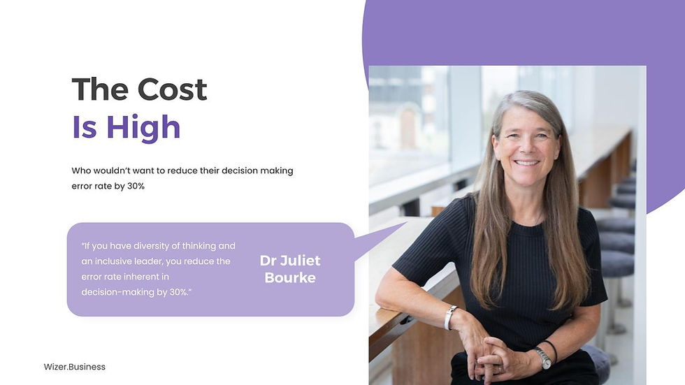 Organisations can reduce their decision error rate by 30%