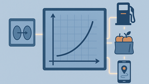 Por que precisamos repensar o ensino tradicional de funções?