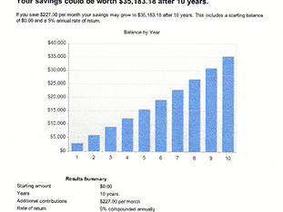 Is even doing a refinance worth the trouble and cost? It is more often than you realize.