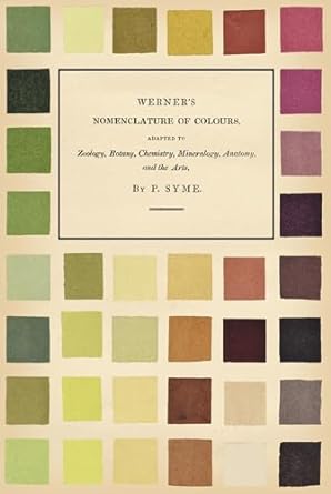 Nomenclature of Colours