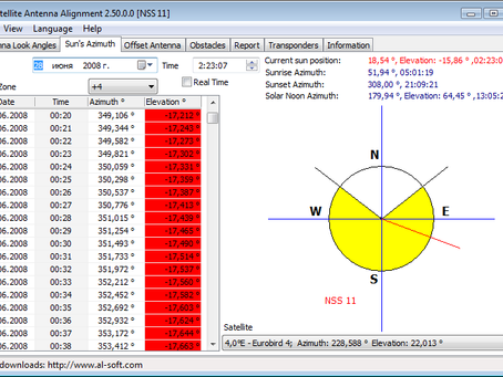 SatCalc Crack Free Download X64 [Updated]