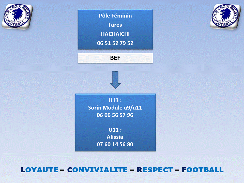 Feminin.gif