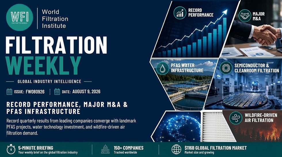 FILTRATION WEEKLY: Record Performance, Major M&A & PFAS Infrastructure