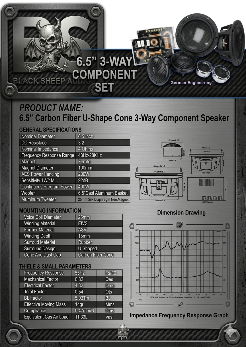 Thumbnail: Black Sheep Audio | BSC-6.5SQ3 | 6.5" Carbon Fiber Series 3 way | 200w Rms