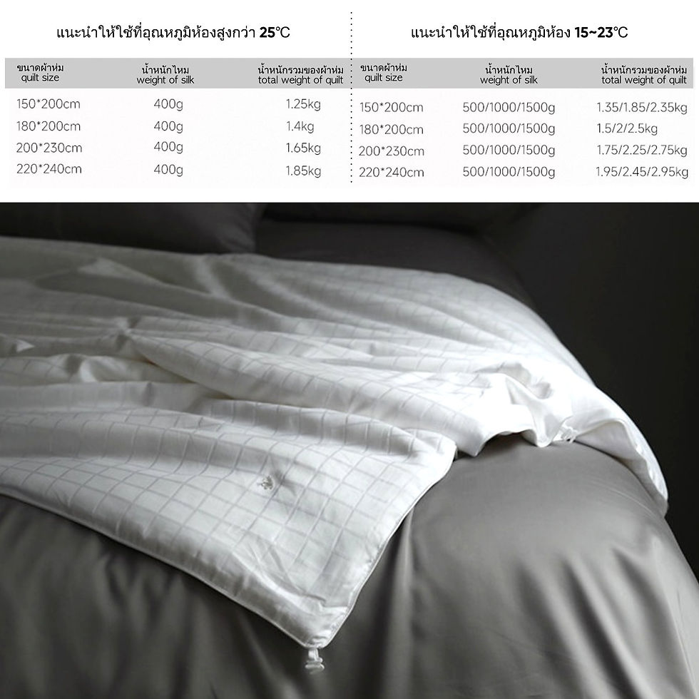 ภาพขนาดย่อ: Ogg-80