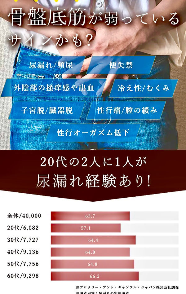 Peachフェムケア&リラクゼーション骨盤底筋1