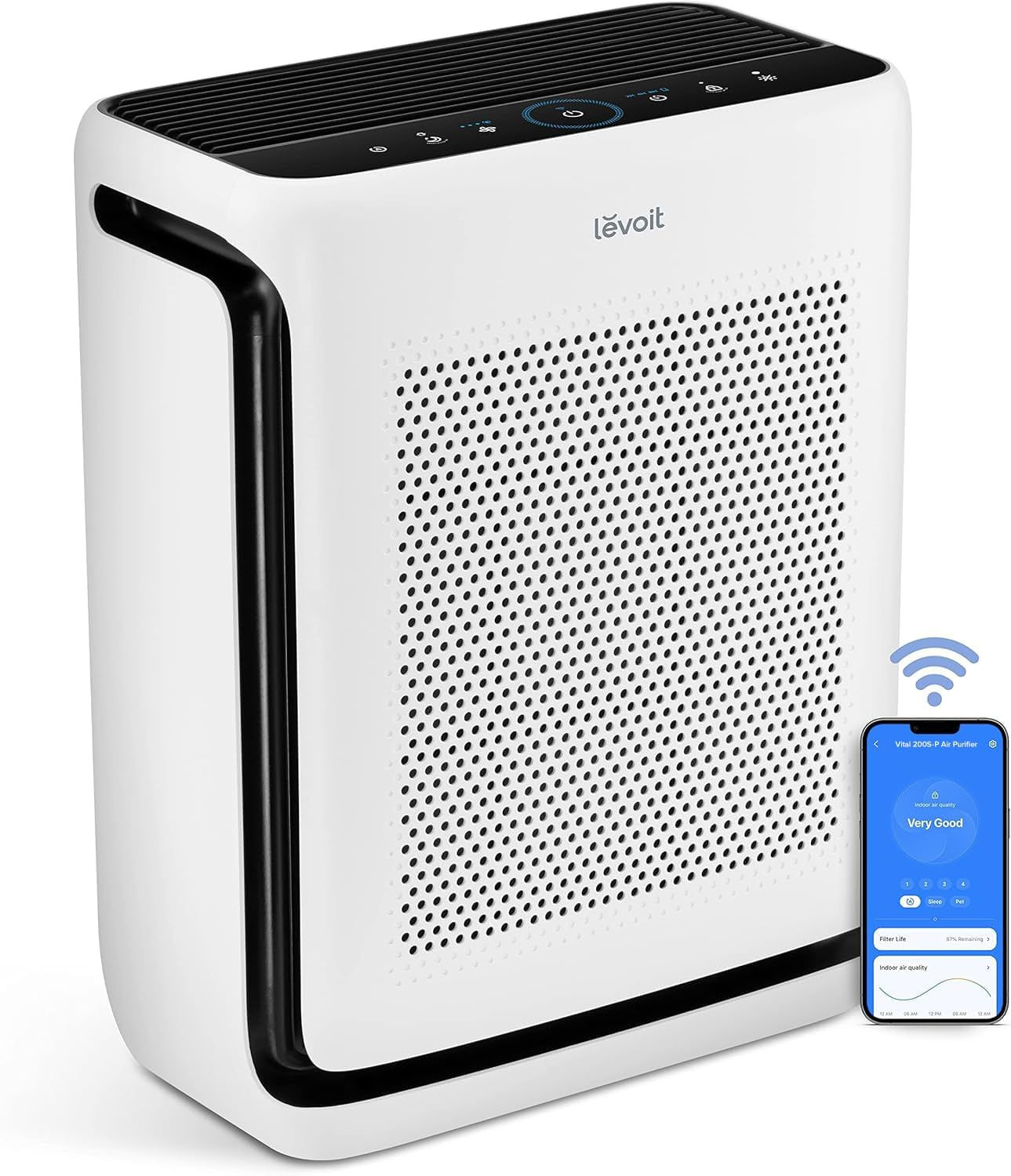 LEVOIT Air Purifiers for Home Large Room Up to 1875 FtΒ²
