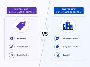 White-Label vs Enterprise Influencer Platforms: Which Should Agencies Choose