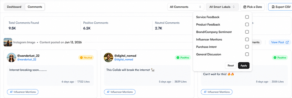 Dashboard showing Comment Classification