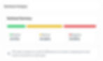 Dashboard Showing Sentiment Analysis