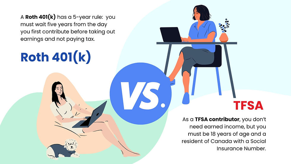 401(K) in Canada v3.jpg
