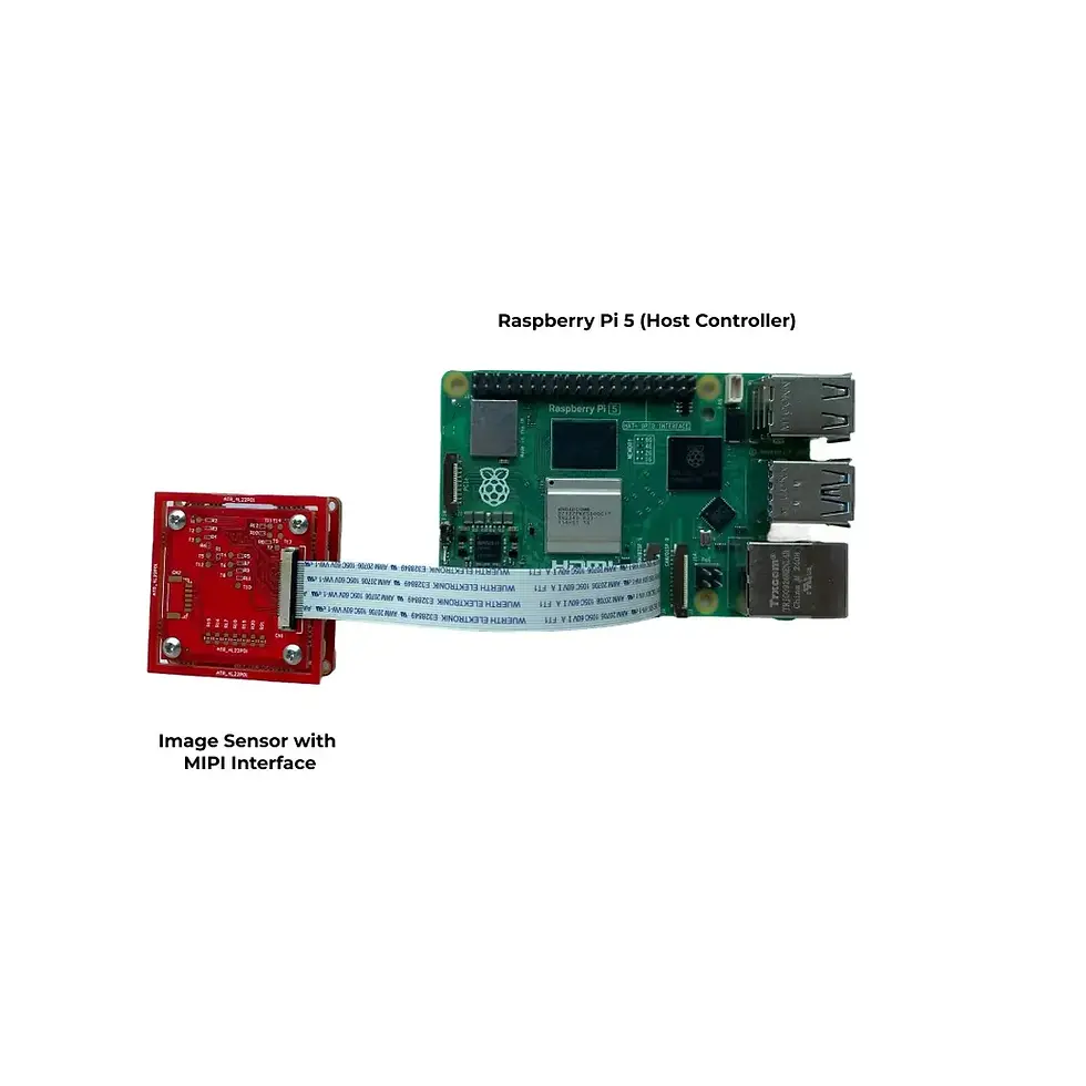 Raspberry Pi 5 connected to an image sensor via MIPI interface