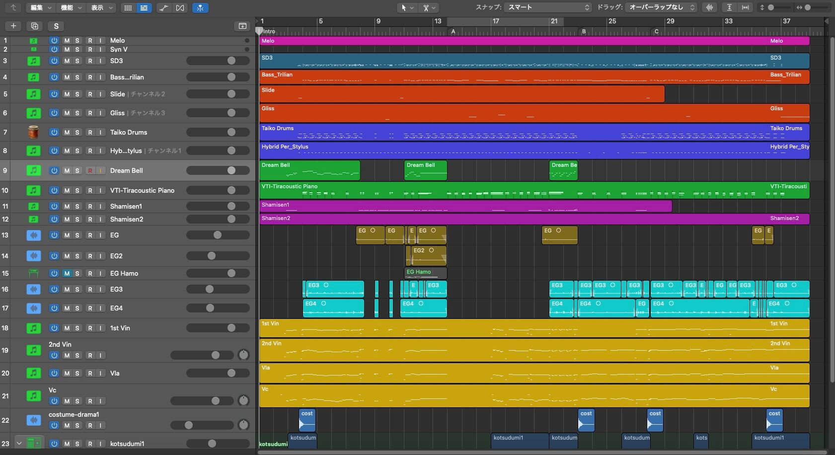 作曲と編曲(アレンジ)の違いとは?初心者にも分かりやすく解説