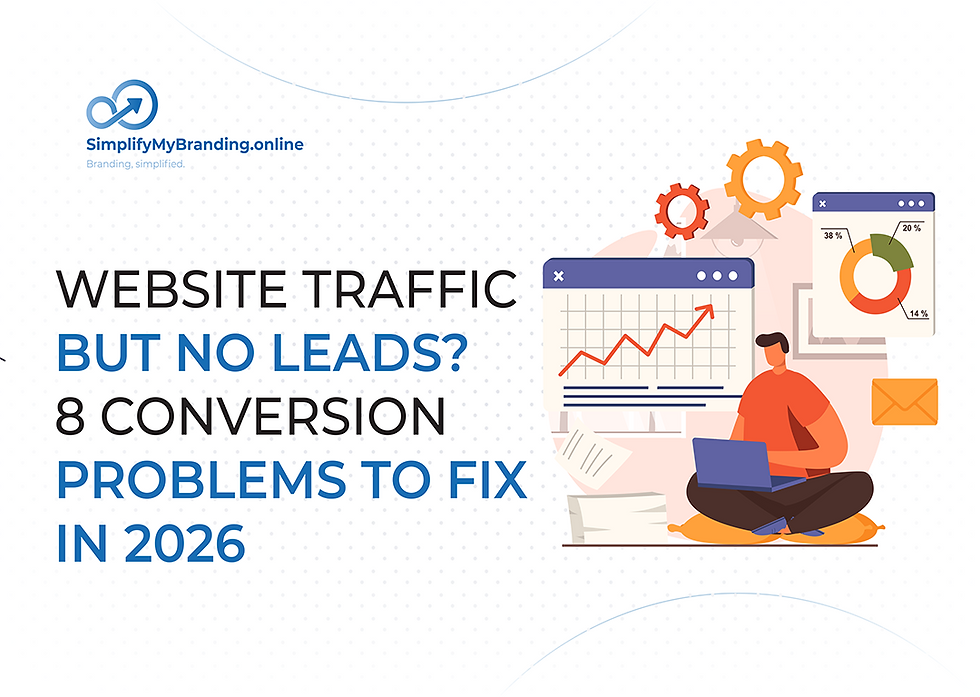 Website traffic but no leads? 8 conversion problems to fix in 2026, with charts, gears, and a man using a laptop.