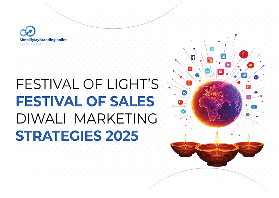 Glowing globe surrounded by social media icons, above three lit diyas. Text: "Festival of Light's Festival of Sales Diwali Marketing Strategies 2025."