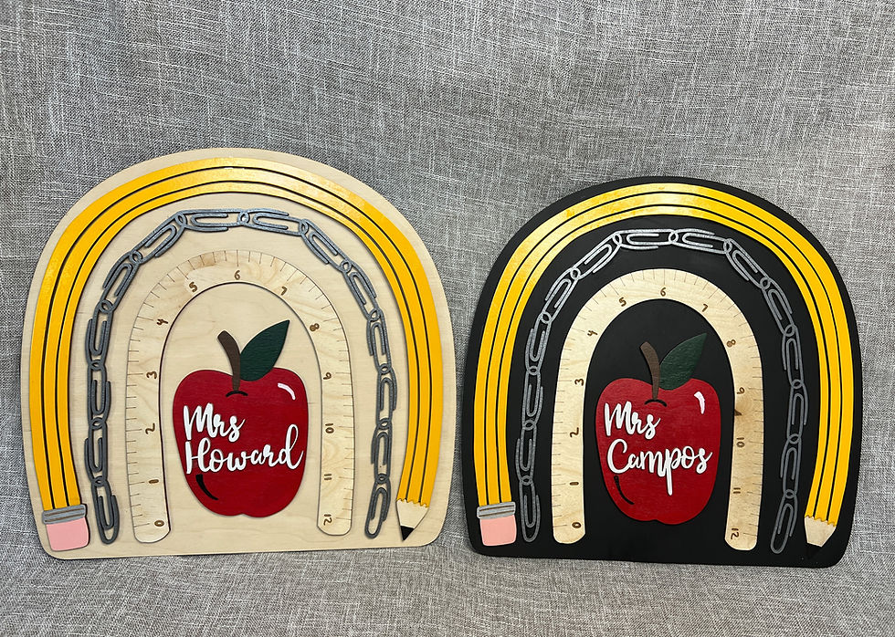 Thumbnail: Personalized Teacher Sign