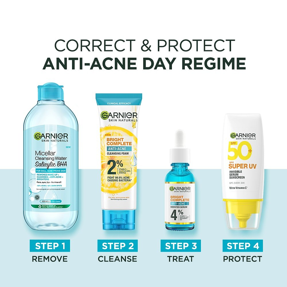 Thumbnail: Garnier Bright Complete Facial Serum With 4% Vitamin C Niacinamide AHA Salicylic