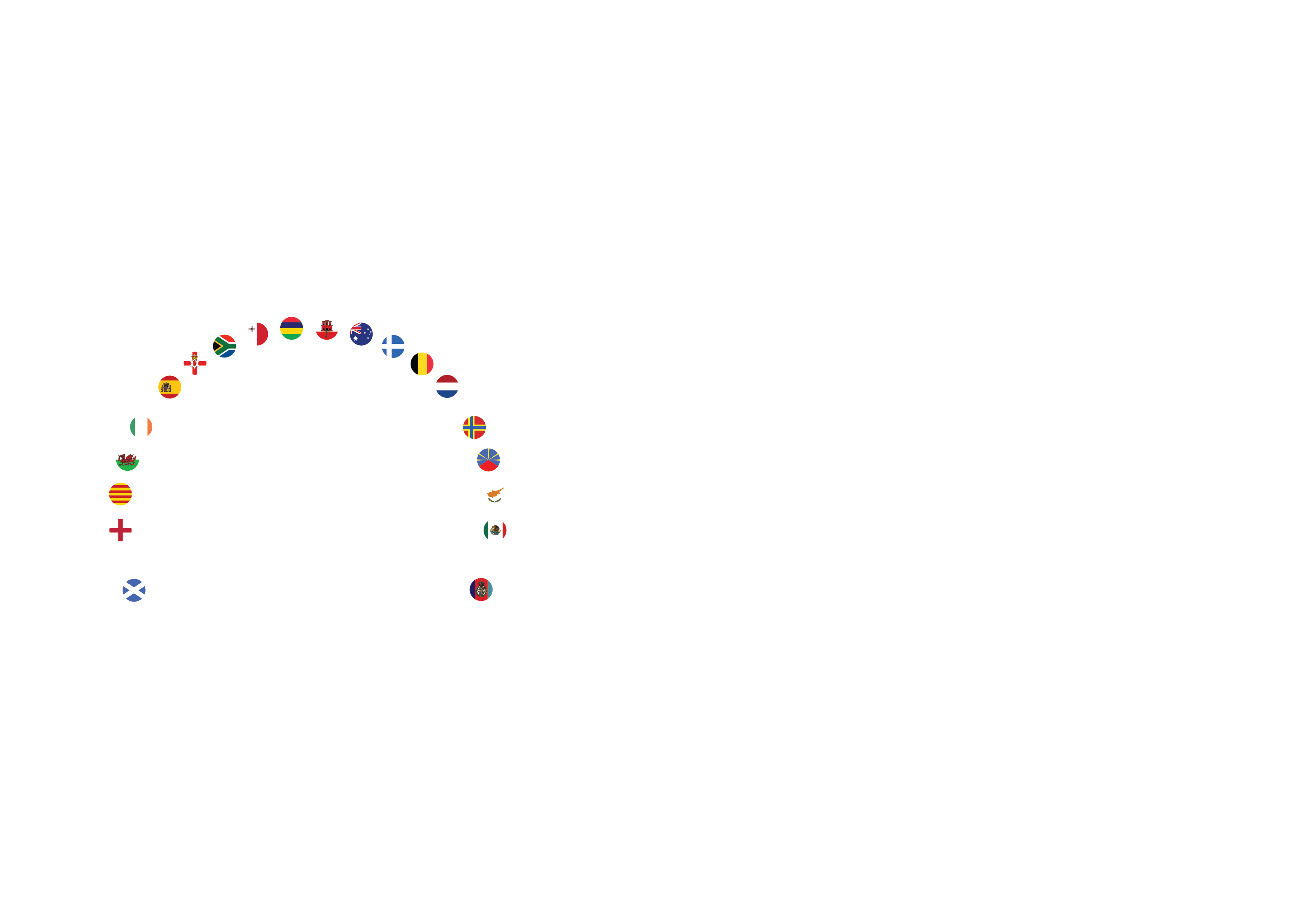 Logo Nations Cup Gibraltar