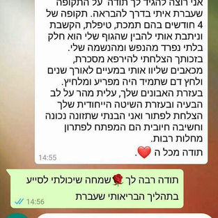 גוף/נפש - 4 הרבדים