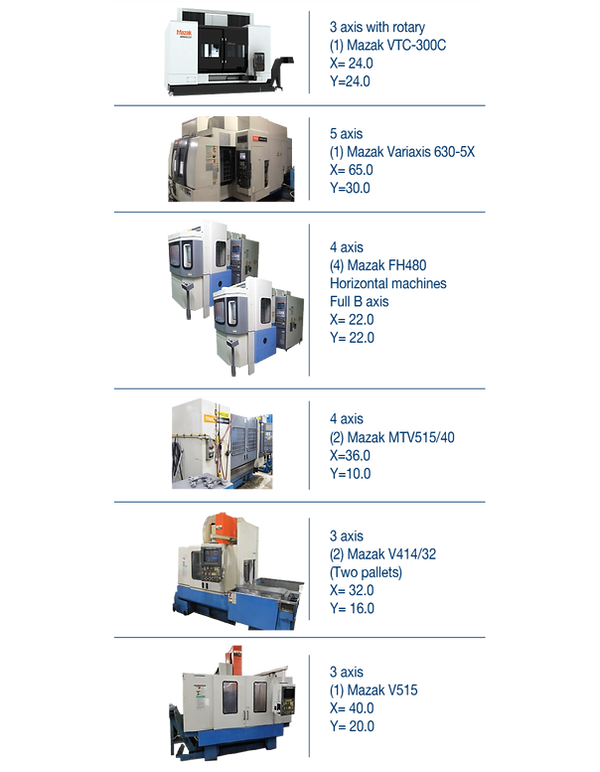 Capabilities copy.png