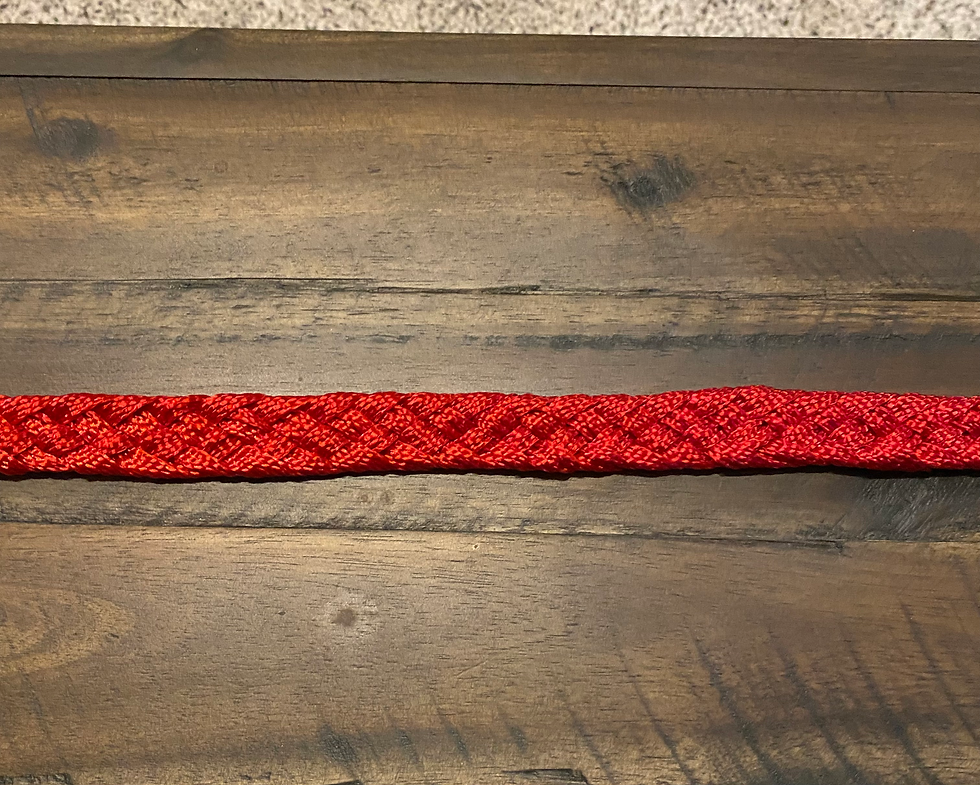Thumbnail: Wither straps