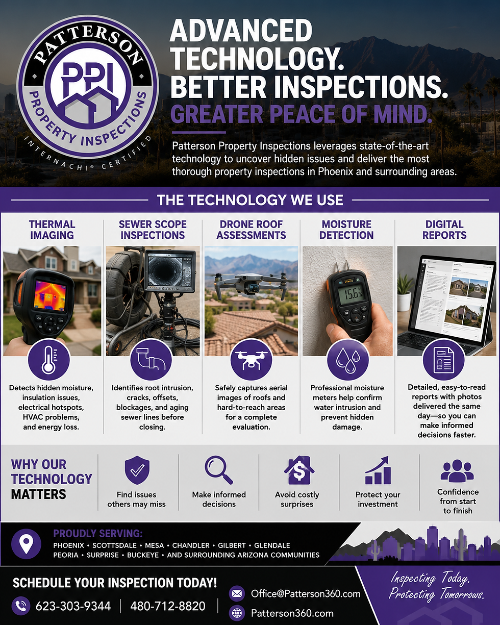 Patterson Property Inspections technology infographic featuring the PPI logo and highlighting advanced home inspection tools used in Phoenix, Arizona. The graphic showcases thermal imaging cameras, sewer scope inspections, drone roof assessments, moisture detection equipment, and digital inspection reports. Text emphasizes “Advanced Technology. Better Inspections. Greater Peace of Mind.” and explains how these technologies help identify hidden moisture, plumbing defects, roof issues, HVAC concerns, and other property conditions. The image includes Phoenix skyline and desert mountain imagery, service areas throughout the Greater Phoenix Metro, and Patterson Property Inspections contact information.