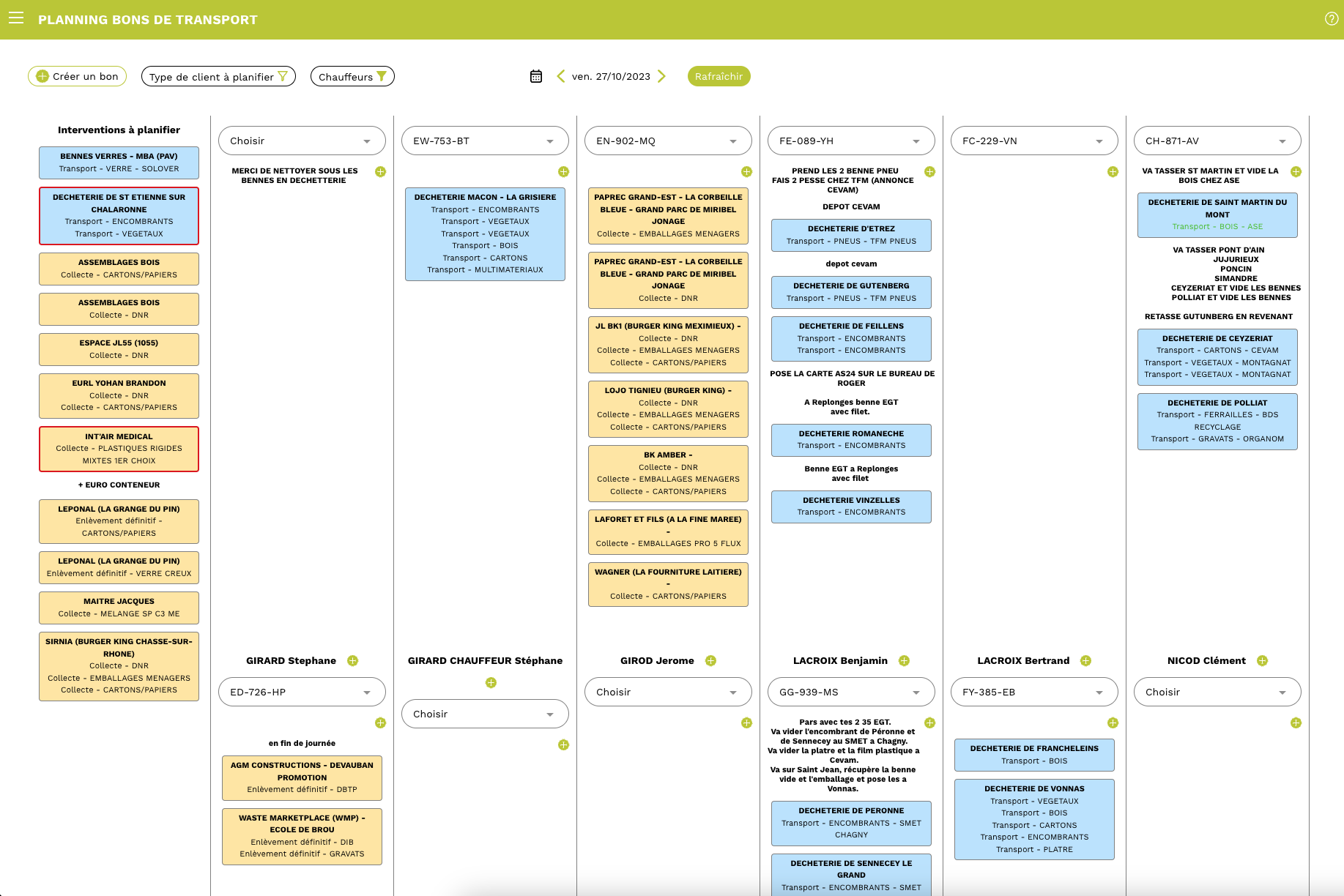 gestion projet