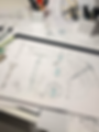 Design Mojoworkin'