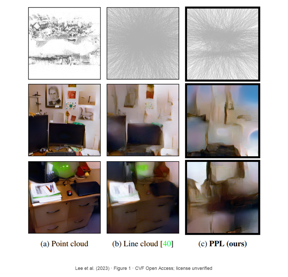 Paired-Point Lifting for Enhanced Privacy-Preserving Visual Localization