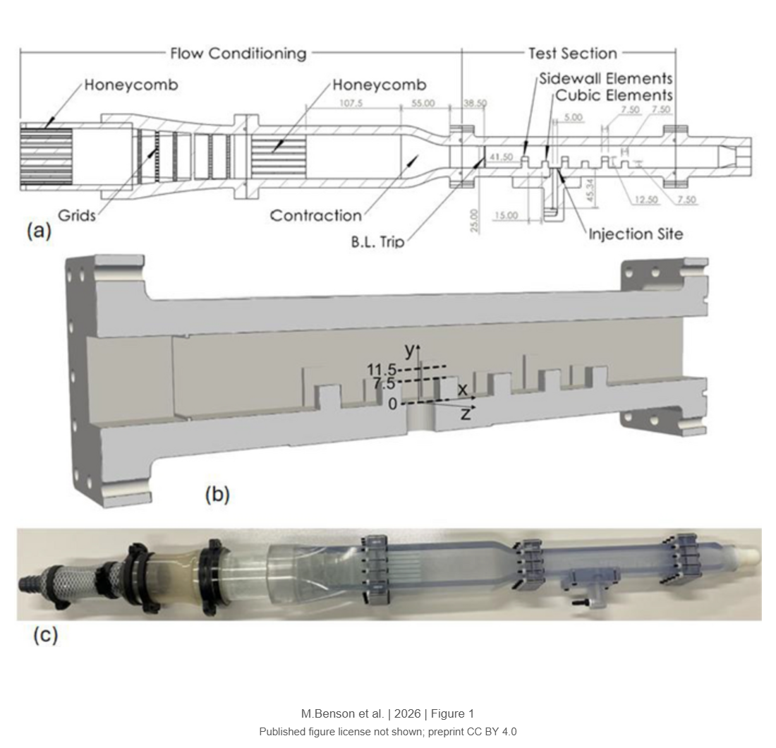 MRV Challenge 3: velocity and passive scalar comparison in a 3D turbulent flow