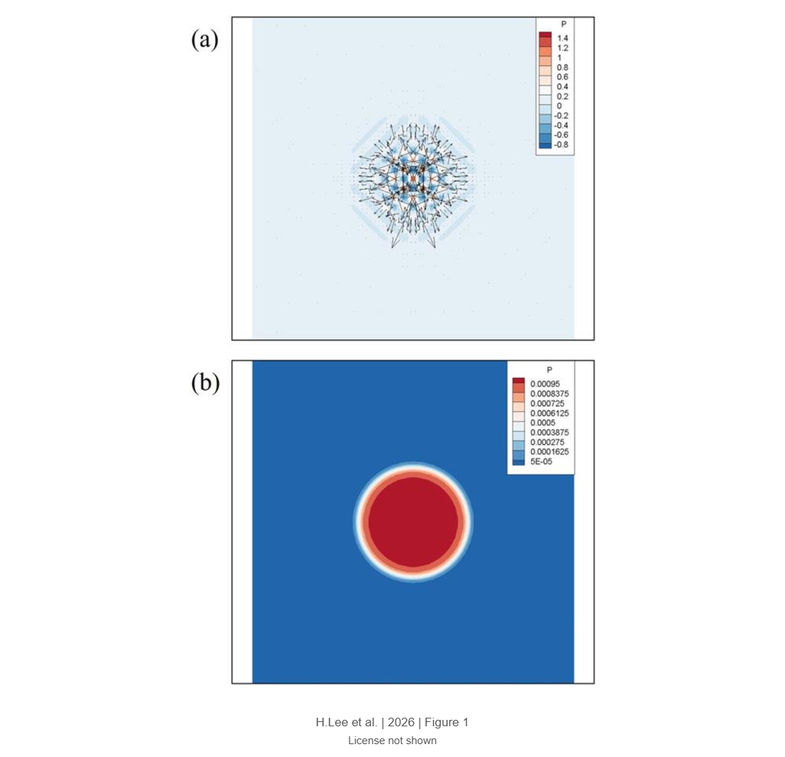 Suppressing acoustic error amplification in phase-field lattice Boltzmann methods with a high-order bulk viscosity damping term