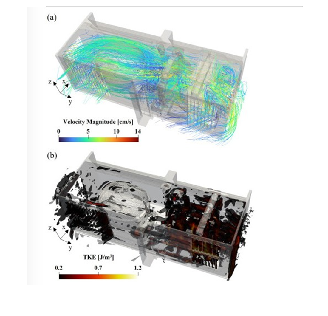 Investigation of flow behavior in a refrigerator machine room using magnetic resonance velocimetry
