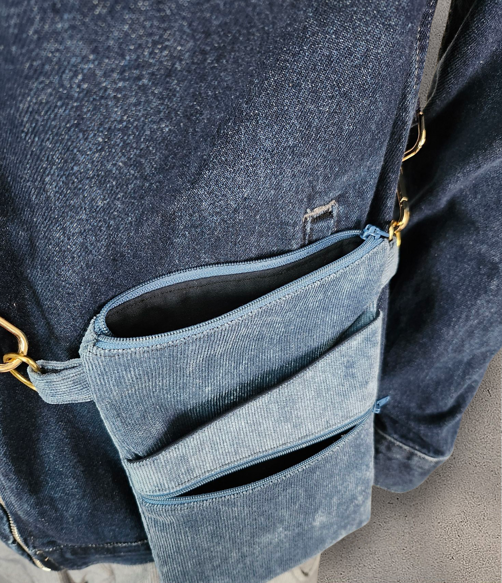Miniature : Pochette bandoulière bleu