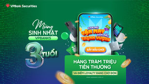 Thông báo: Danh sách khách hàng trúng thưởng Chương trình Khai mở vận may Đón đầu thịnh vượng trên NEO Invest Đợt 2