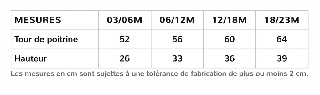 GUIDE TAILLE T-SHIRT ENFANT