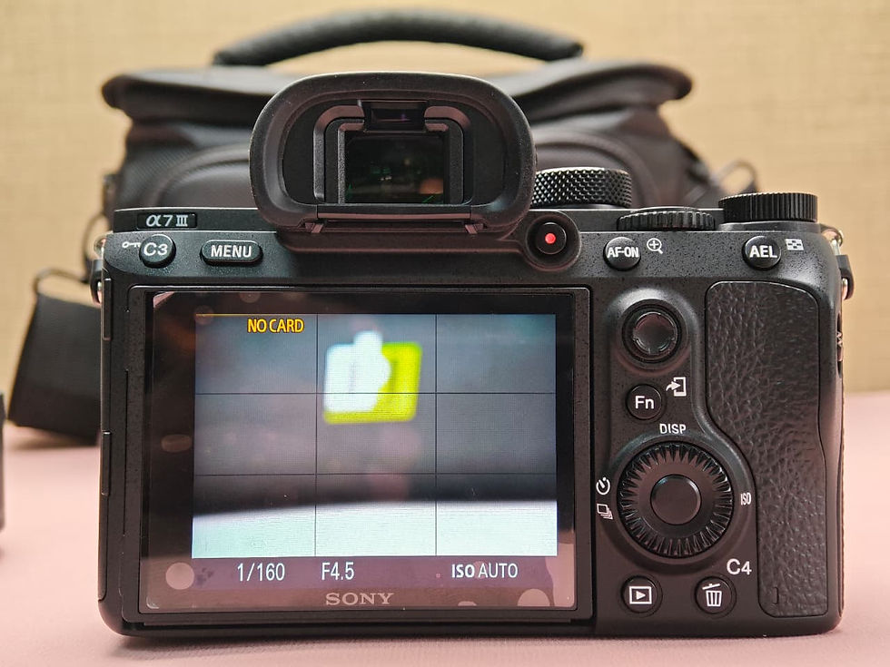 Thumbnail: Sony Alpha 7 III + FE 28-70mm OSS Lens – Only 1,530 Shutter Count