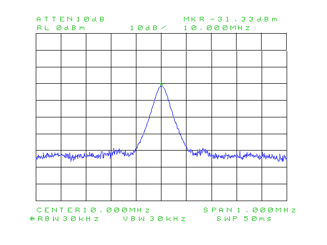 Referência de 10 MHz – Saiba para que serve e como evitar que ela tire do ar seu Uplink