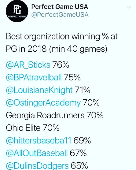 2018PG rankings.webp