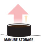 Dairy Greenhouse Gases 4.png