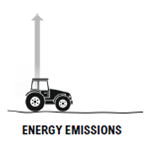 Dairy Greenhouse Gases 6.png