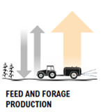 Dairy Greenhouse Gases 5.png