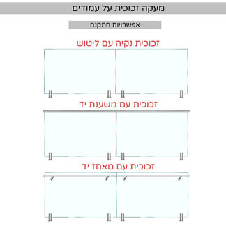 מעקה זכוכית על עמודים